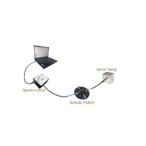 Latest company case about Application of Fiber Optic Spectrometers in Total Phosphorus Measurement in Water Quality