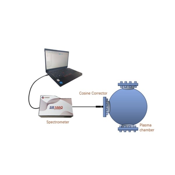 Latest company case about Applications of Plasma Etching Process and Endpoint Monitoring with Spectrometers