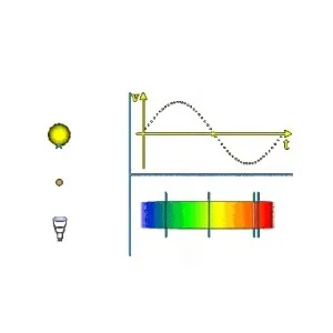 Latest company case about From M-Type to Crossed Type: The Dual-Track Evolution of Czerny-Turner Spectrometer Configurations