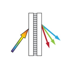 Latest company case about Top 10 Common Questions for Spectrometer Selection (Part 2)