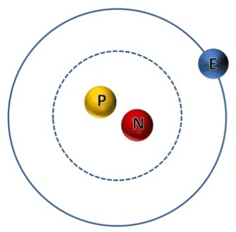Latest company case about Online Raman Spectroscopy for Hydrogen Isotope Gas Analysis