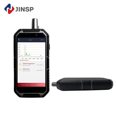 Rapid Material Identification with JINSP RS1000
