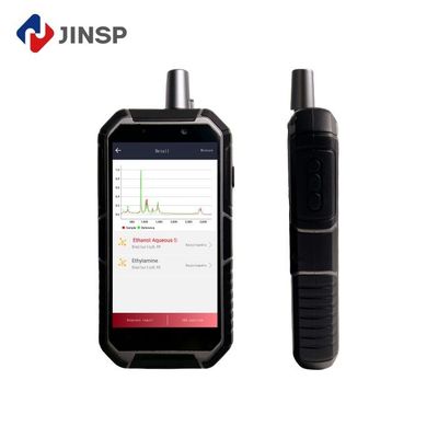 The Ultimate Handheld Raman Spectrometer
