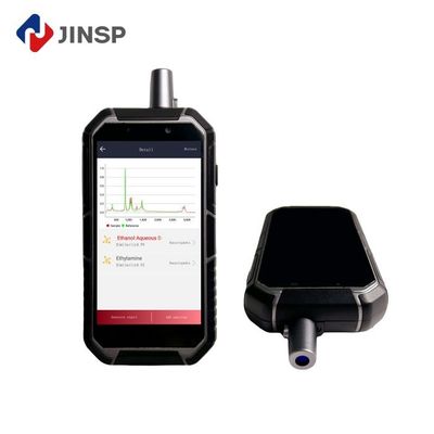 Compact and Versatile 785nm Handheld Raman Spectrometer