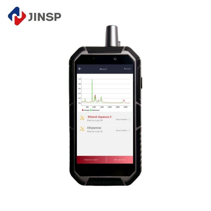Precision Meets Portability with Handheld Raman Spectrometer