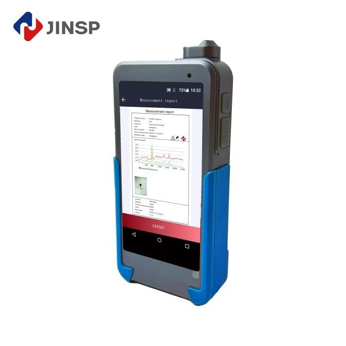 Portable Handheld Raman Spectrometer for Rapid and Accurate Identification of Suspicious Substances