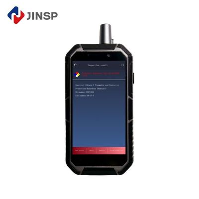 Compact and Versatile 785nm Handheld Raman Spectrometer