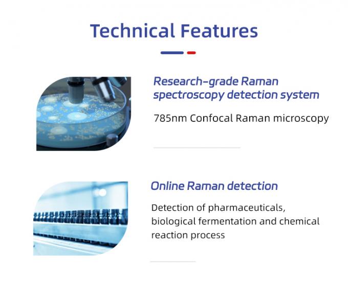 6-Channel Modular Raman Spectrometer with VPH Grating