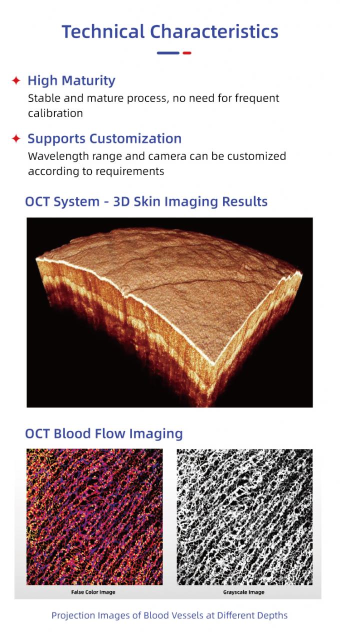 ST830E OCT Spectrometer with Custom Wavelength Range